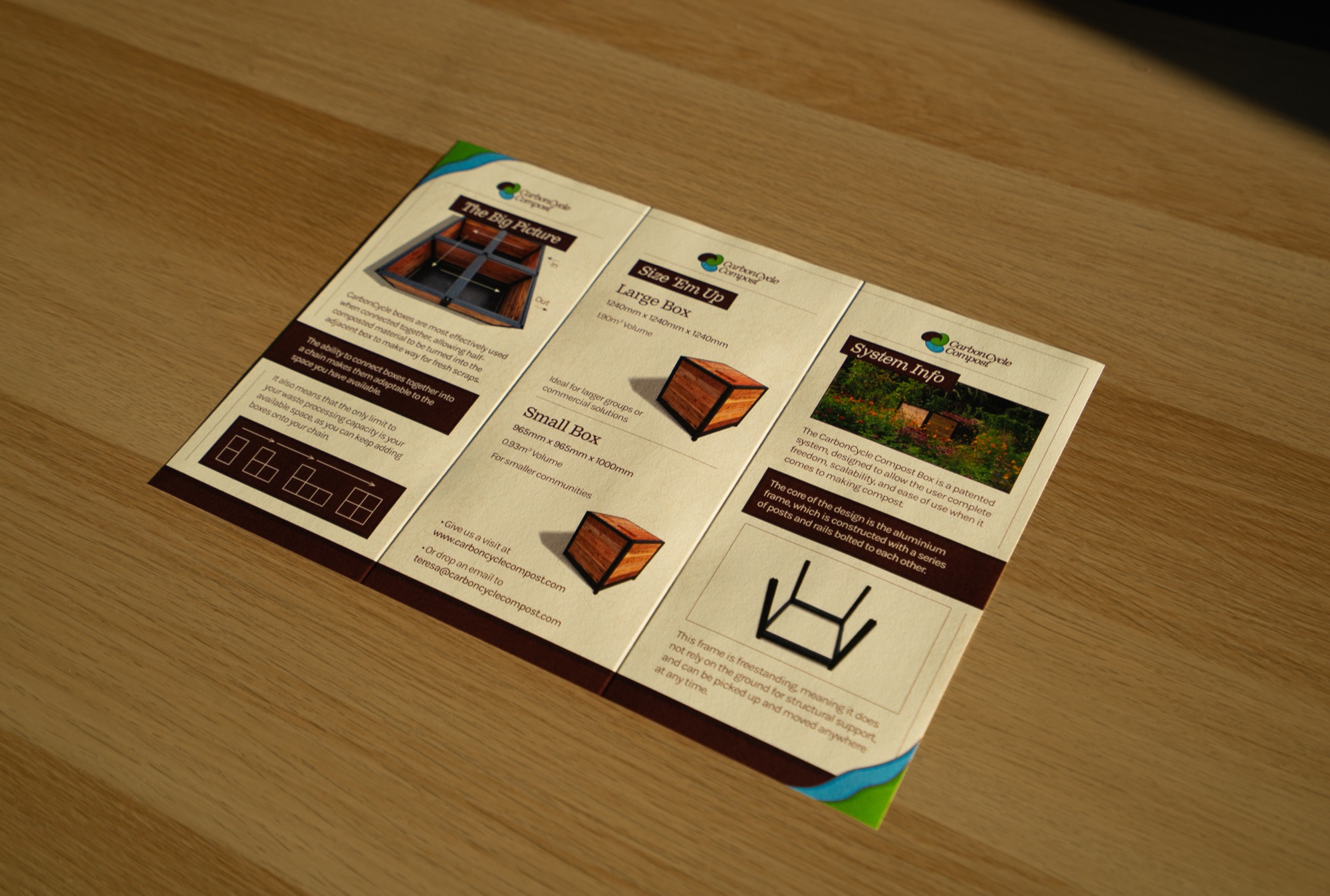 The other side of the brochure, showing The Big Picture, Size 'Em Up and System Info