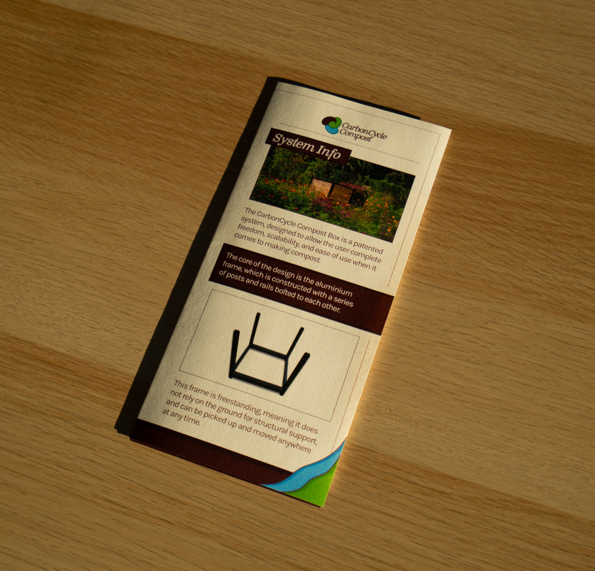 The folded brochure, showing the System Info panel